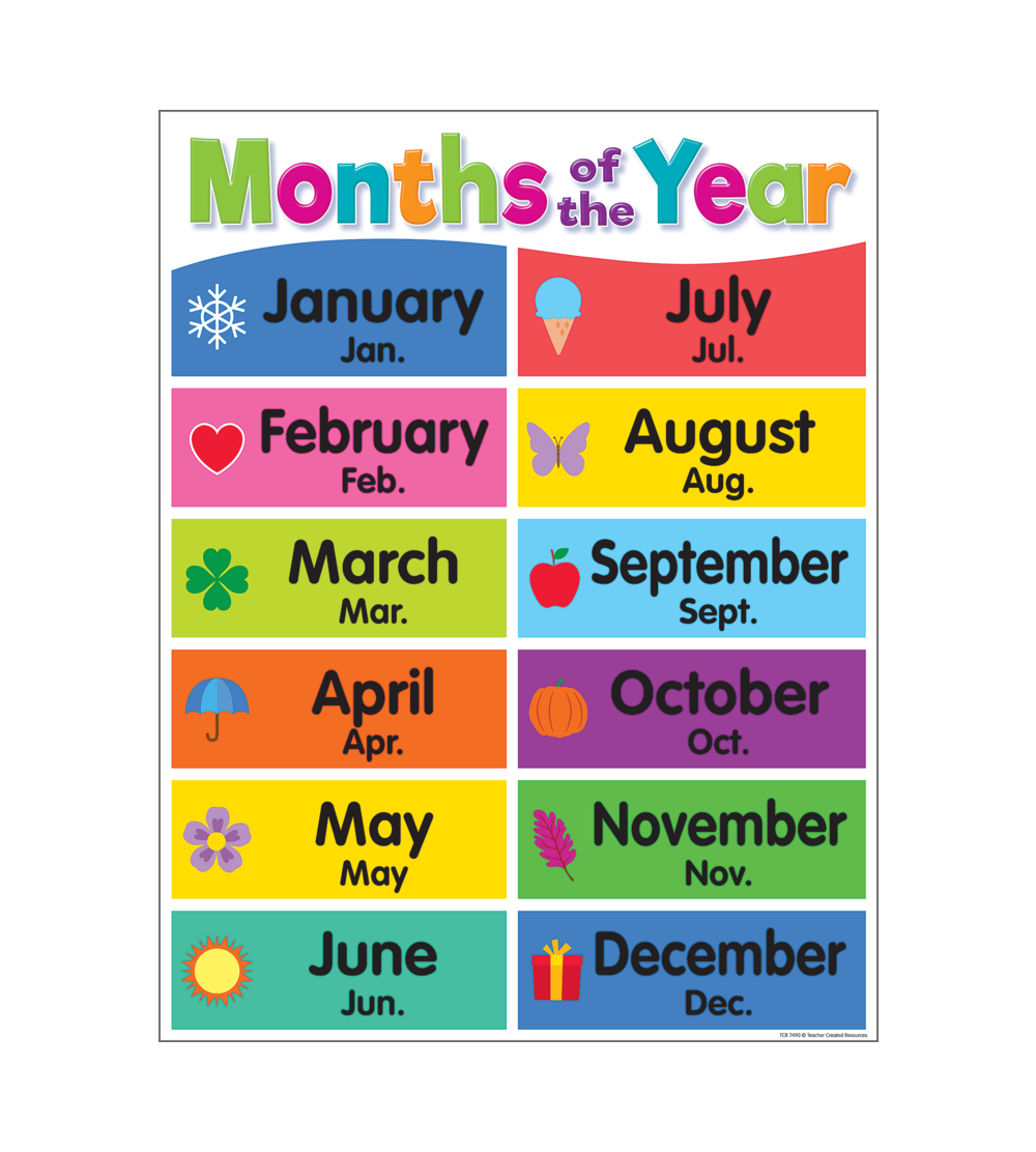 Months Of The Year Chart Spanish Mysite