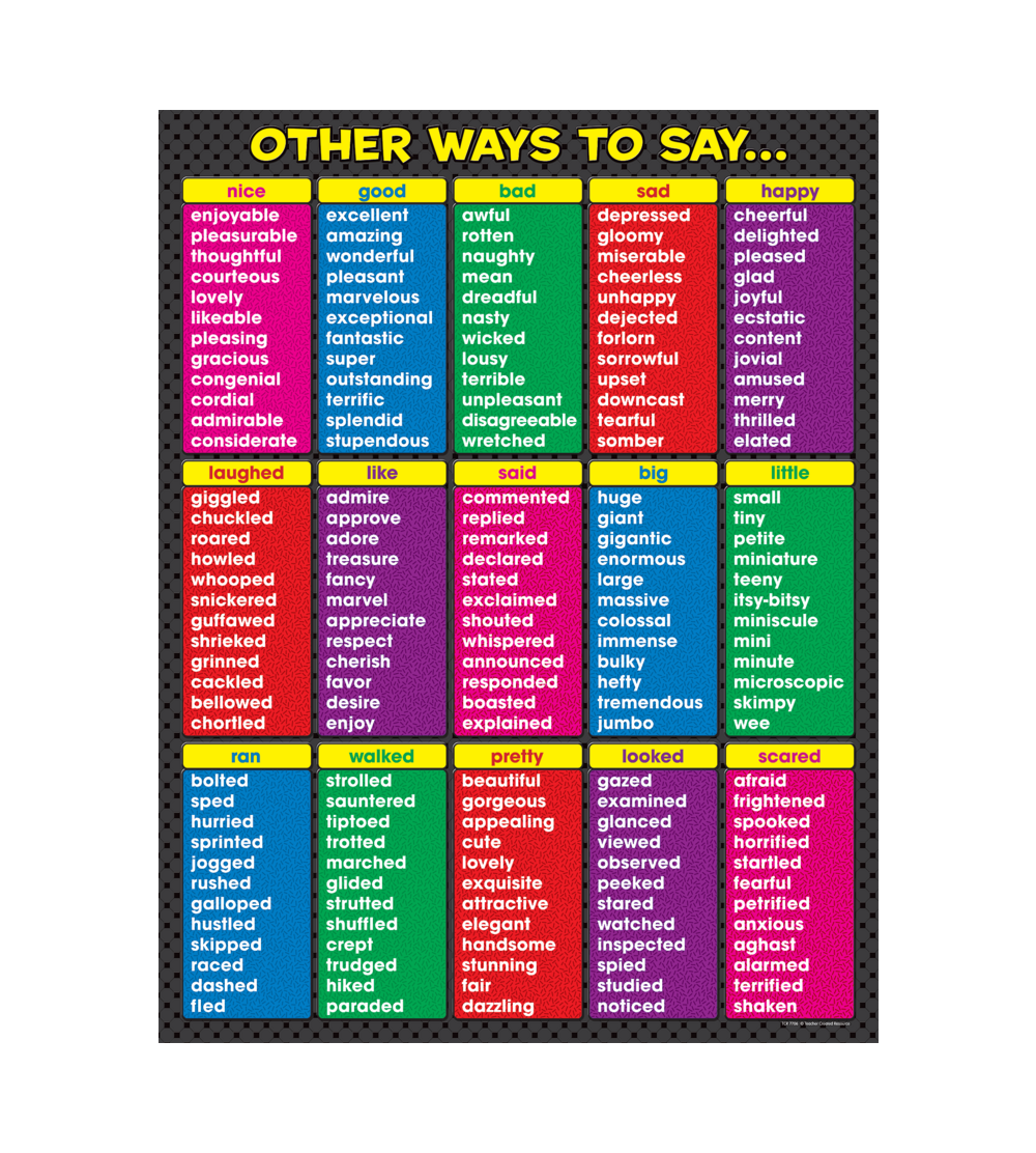 Other Ways To Say Chart Teacher Created Resources TCR7706