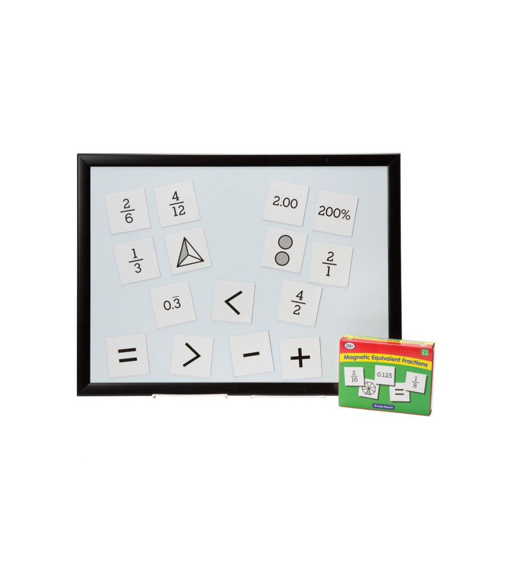 Magnetic Equivalent Fractions